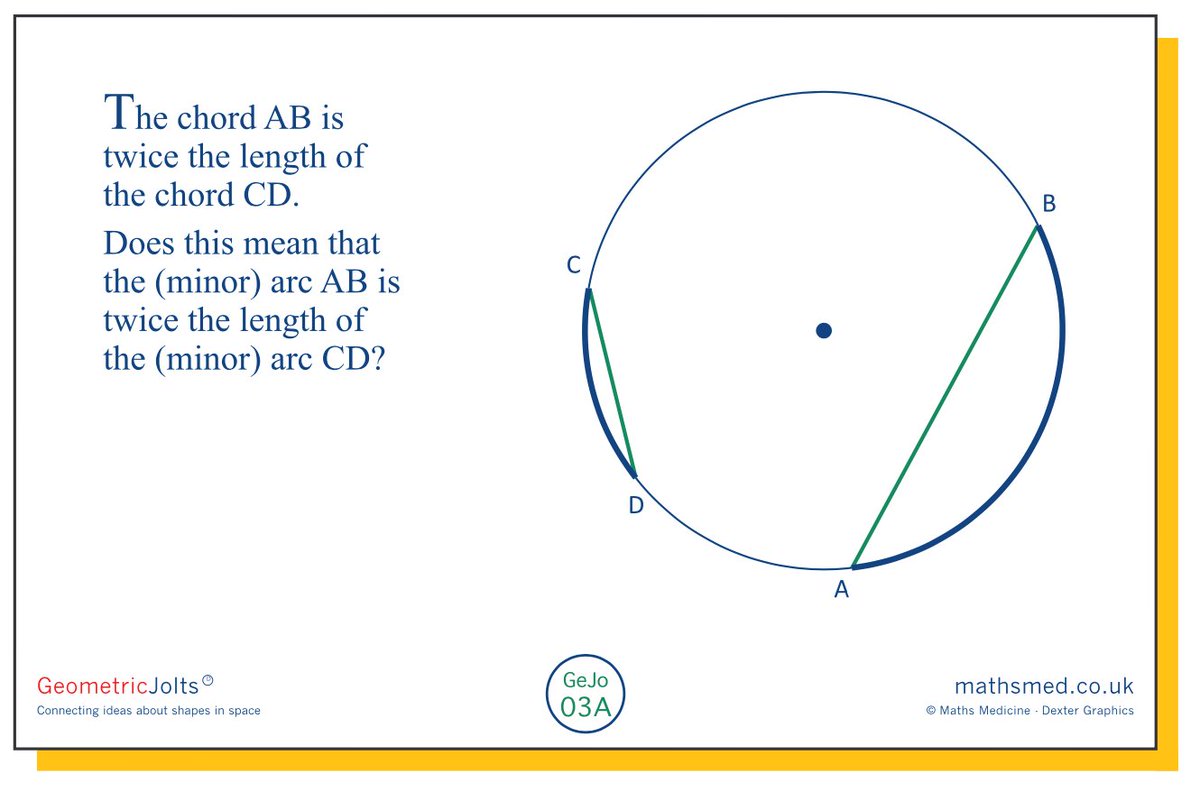 ATMMathematics's tweet image. It's time for today's #summersolvers  Taken from Geometric Jolts @ProfSmudge bit.ly/3NS4PLb. look out for the next task tomorrow at 10am.
