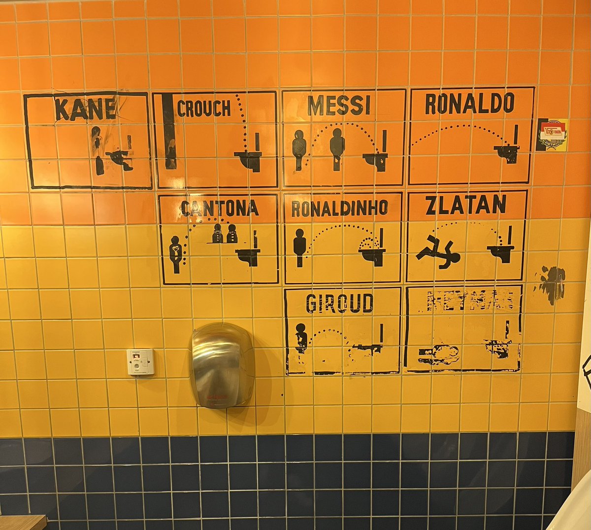 The Football Fanalytics Podcast tweet media