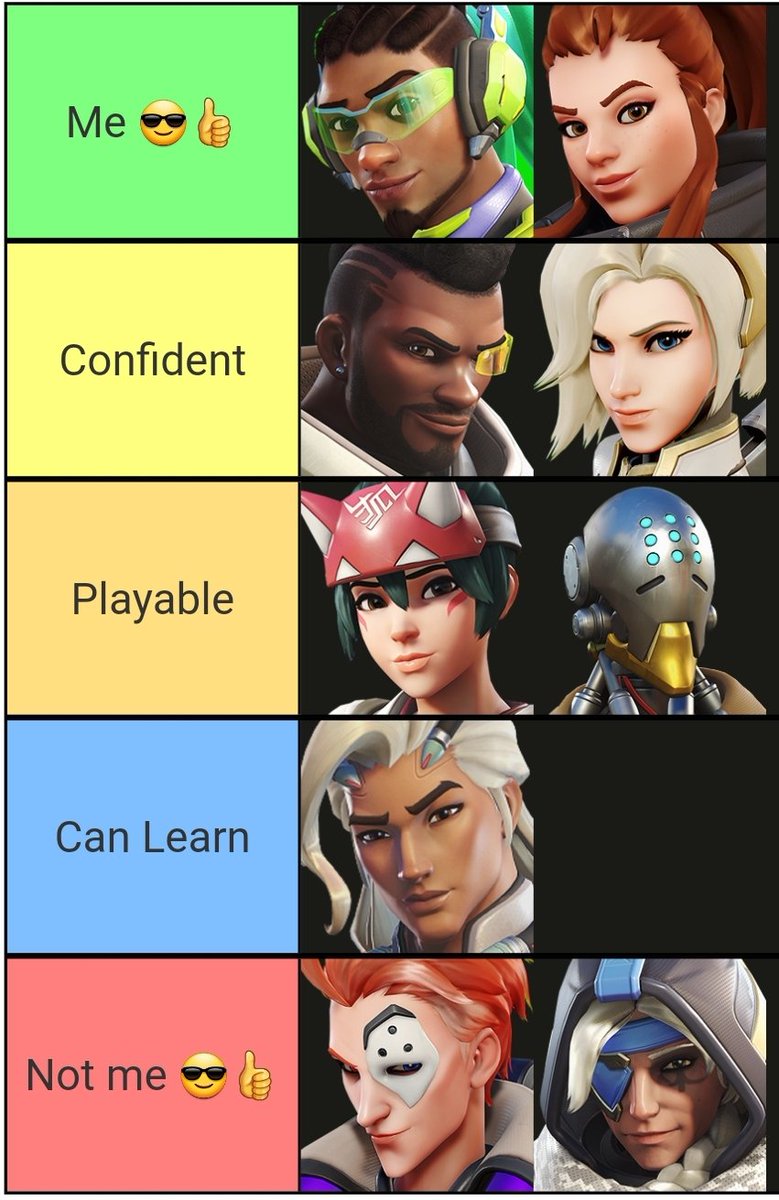 LFT MS
t16 DiveParty w/ FurryDislikers
Prev. 9th-12th OD + 3rd i68 w/ frog. 🐸
Shotcaller role greatly preferred.
Can also ult-track.

Ref: 
Marked (markedow)
Knasen (1442)