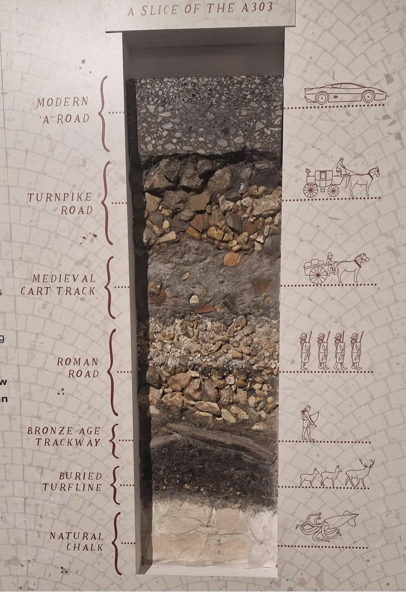 History_of_Geology tweet media