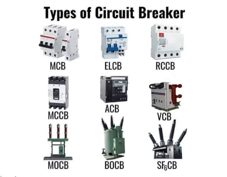DNPPOWER_CO's tweet photo. TÊN VIẾT TẮT CỦA CÁC KHÍ CỤ ĐIỆN ĐÓNG CẮT THƯỜNG DÙNG

MCB : Miniature Circuit Breaker 
ELCB : Earth Leakage Circuit Breaker
RCCB : Residual Current Circuit Breaker
MCCB : Moulded Case Circuit Breaker
ACB : Air Type Circuit Breaker
VCB : Vaccum Circuit Breaker https://t.co/5G5J3fQC0T