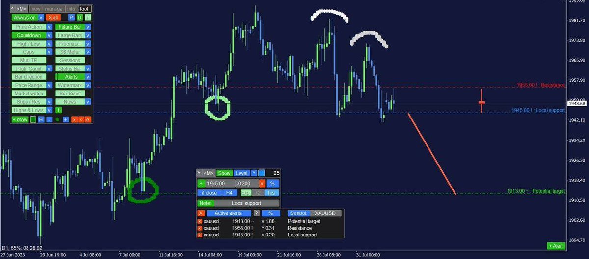 FxWilliam3's tweet photo. https://t.co/bxwKOoC2BI
✅Get Free Unlimited Signals
✅2-3 Daily Signals
https://t.co/bxwKOoC2BI
✅Entry, Stop Loss &amp; Take Profits
✅99% Accuracy 🎯
Join us on Telegram‼️
https://t.co/bxwKOoC2BI https://t.co/RPAkPzeQrz