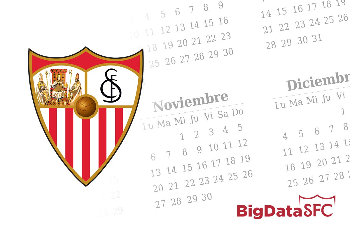 BigDataSFC tweet media