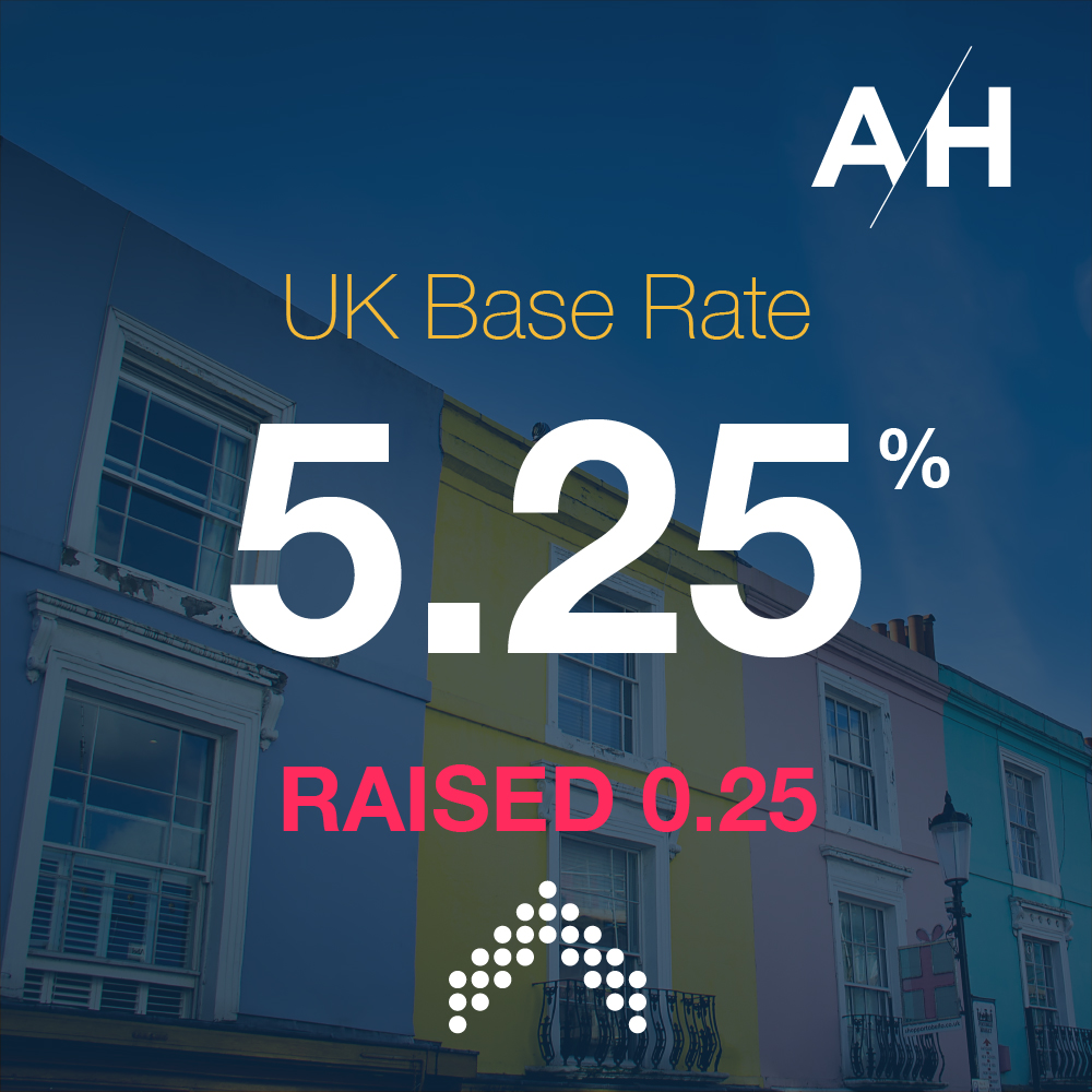 Anderson_Harris's tweet photo. Today The Bank of England raised the base rate again and to 5.25%. This will be challenging news for many homeowners who have tracker and standard variable rate mortgages. Find help and advice at: https://t.co/6YRMdMGXqn https://t.co/tKlnI7Vbfl