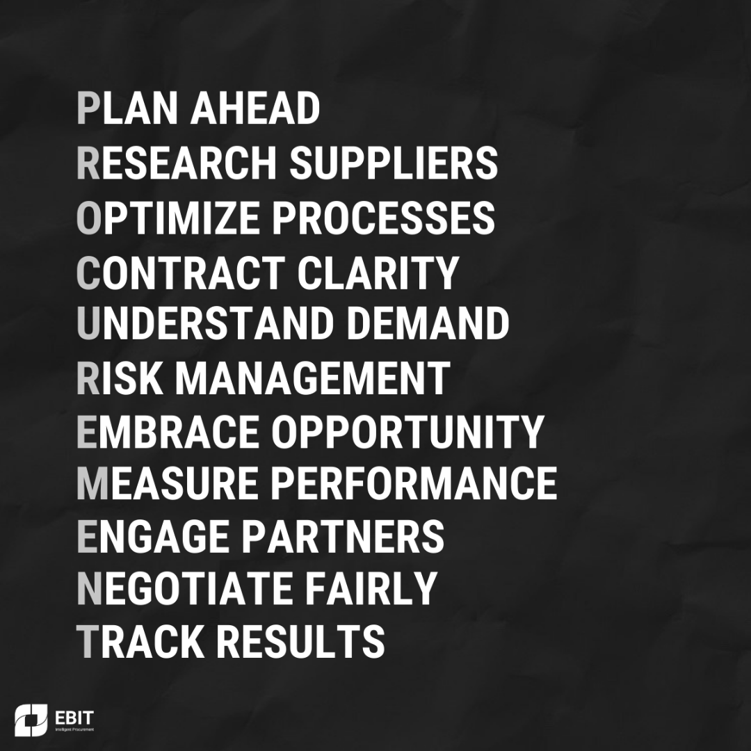 ebit_ip's tweet photo. Procurement delivers much more than cost savings. We looked at what Procurement means to us and wondered if you would agree with these ideas?
 
 Do you agree with us, what have we missed?
 
 #procurement #costcontrol https://t.co/wZsWEE4BiG