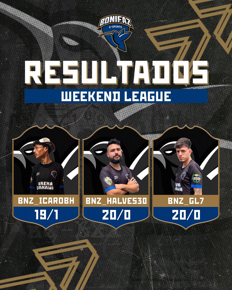 Bonifaz_eSports's tweet photo. Começo de temporada próximo e nossos craques continuam focados!

Esses foram os resultados no último fut champions

Pra cima azulão. 👏🏻

@bnz_gl7 @BNZ_IcaroBH @halves_30 💙 https://t.co/WNKQli4SLO