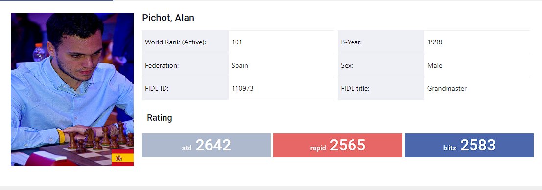 ¡BOMBAZO! <a href="/alan_pichot1/">Alan Pichot</a>, hasta hoy número 1 de Argentina cambia de federación y representará a España, donde reside desde hace unos meses.