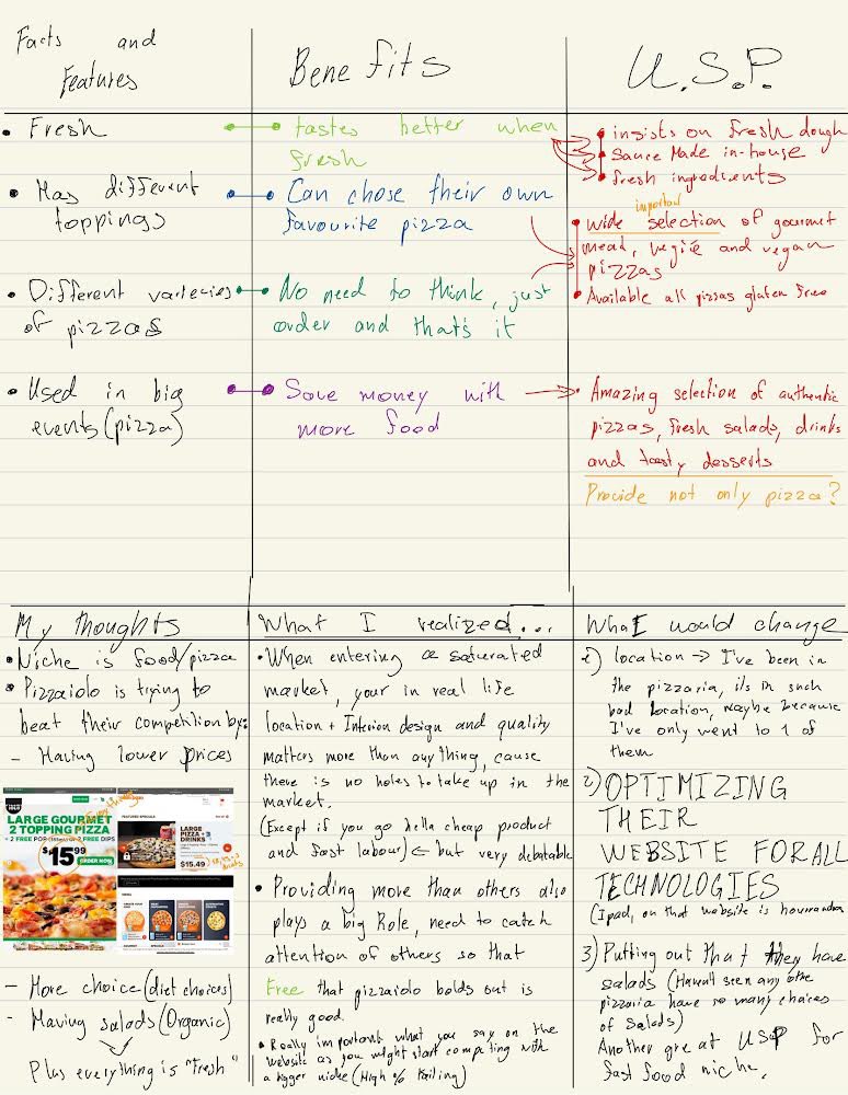 georgebnov's tweet photo. Pizzaiolo - small little pizzeria in Ontario.

Tried to analyze a small business in a saturated market.

We keep on learning!

P.S. any website designers looking to make a buck, Pizzaiolo’s website is not optimized for phone or IPad, only computers. Optimize it!!!

Day 3 ✅ https://t.co/hU7QRsUHFt
