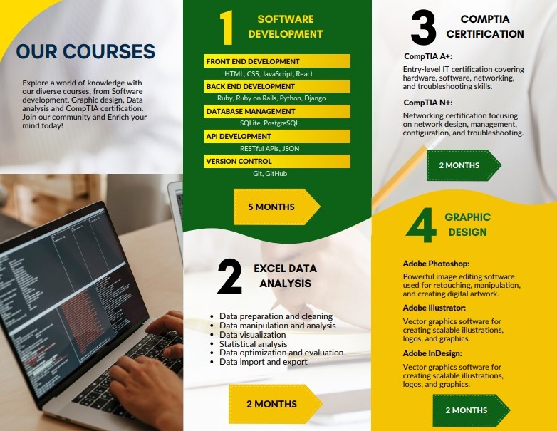 NIEhub's tweet photo. Welcome to @NIEhub! We're excited to kick off a month of creative learning. Join us on this journey to discover the world of graphic design, data analysis, software development, Information Technology and Python programming. #innovationhub #learncreatively https://t.co/VgVWx2t7pJ