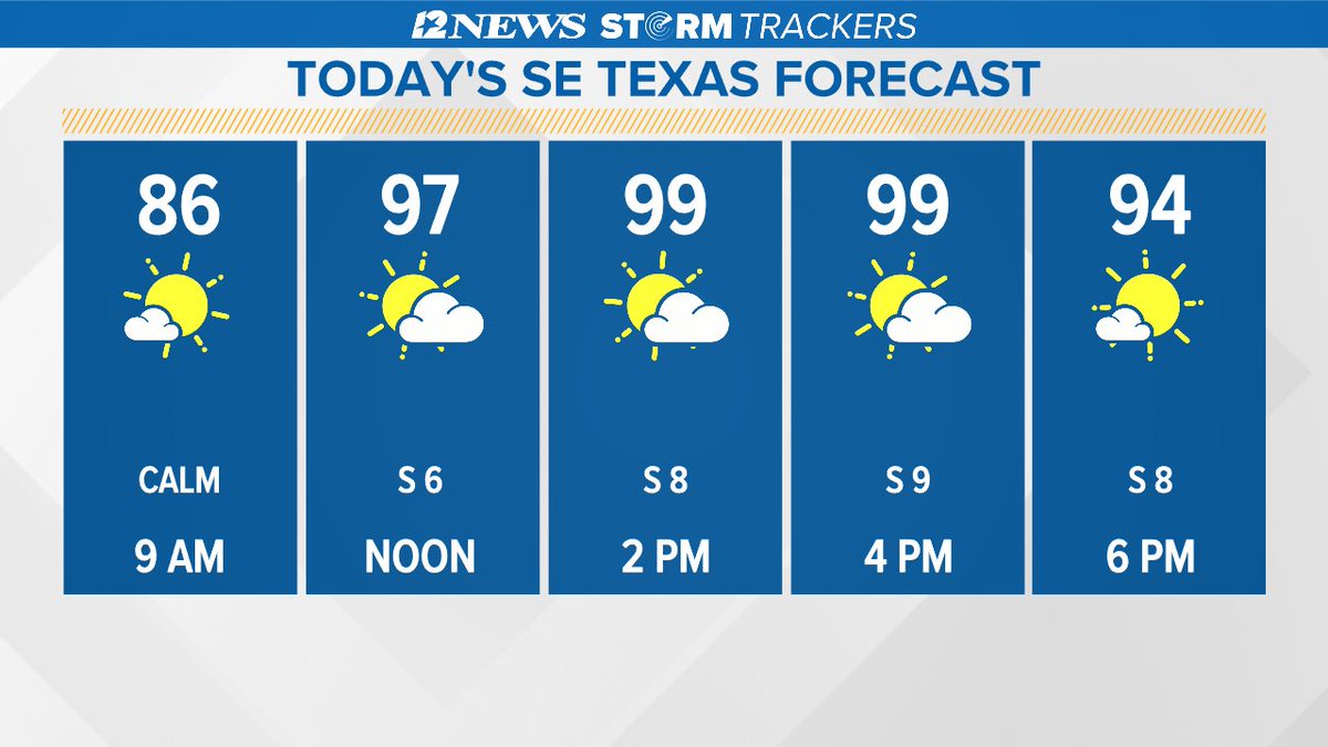 JeffGerber3's tweet photo. Good Thursday morning!  No big changes in the forecast.  Hot and humid with highs near 100.  A Heat Advisory is in effect today.  Have a great day!  12newsnowweather  #12newsnowweather https://t.co/PRctbSzVYq