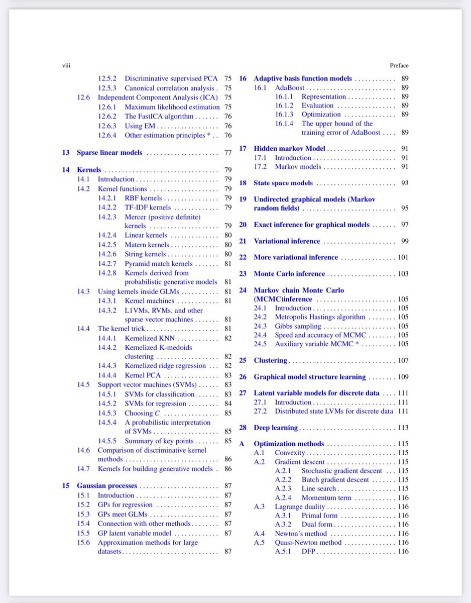 KirkDBorne's tweet photo. 130-page #MachineLearning cheat sheet with classical equations &amp; diagrams, to assist in preparation for job interviews or quick recall of #ML knowledge and ideas: https://t.co/DRcWhBFAN4 (PDF, plus LaTeX source)
———
#BigData #DataScience #AI #DeepLearning #Algorithms #Mathematics https://t.co/9jfLdf4tow