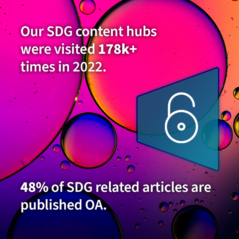 SpringerNature's tweet photo. The Sustainable Development Goals (SDGs) matter to us and our communities at Springer Nature Group. That's why we're proud to support and advance them through the content we publish and beyond. Learn more in our latest Sustainable Business Report 👇