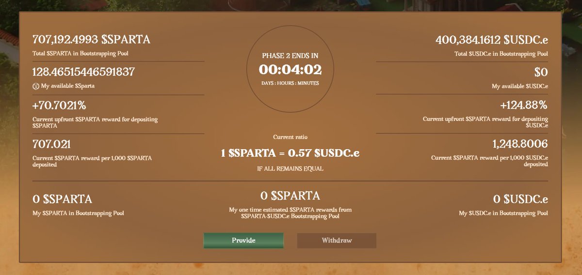 Spartadex_io's tweet photo. We have a bullish surprise for you!🚀
$SPARTA-$USDC.e liquidity locked in Phase 2 will be VESTED across 26 weeks, not LOCKED for 26 weeks🔥
Why did we keep this ace up our sleeve for so long and what does it mean for you and the $SPARTA token?🤯
You won't regret reading this👇 https://t.co/90yrkpeIBj