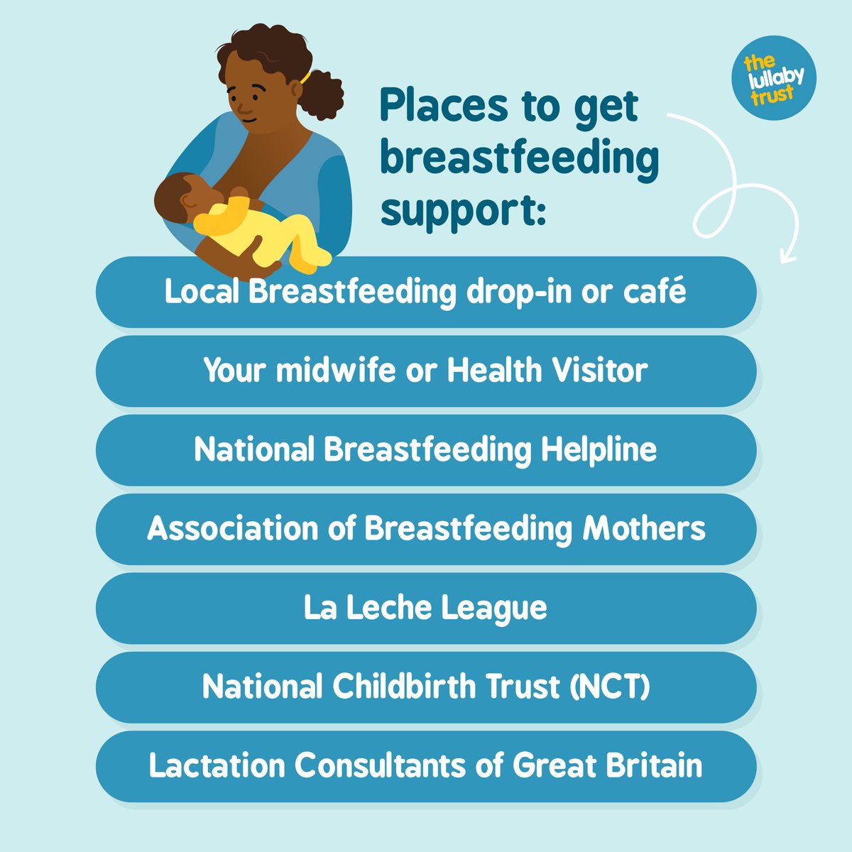 LullabyTrust's tweet photo. Breastfeeding is not as easy as they make out in the books! If you’re struggling but would like to continue, it’s definitely worth speaking to someone with first-hand experience. See image for a few places you could consider. #Breastfeeding #WorldBreastfeedingWeek https://t.co/CtfWAi0W4Z