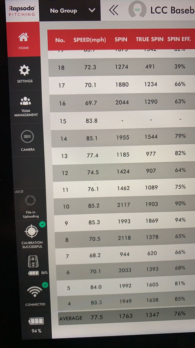 Bryce Ong tweet media