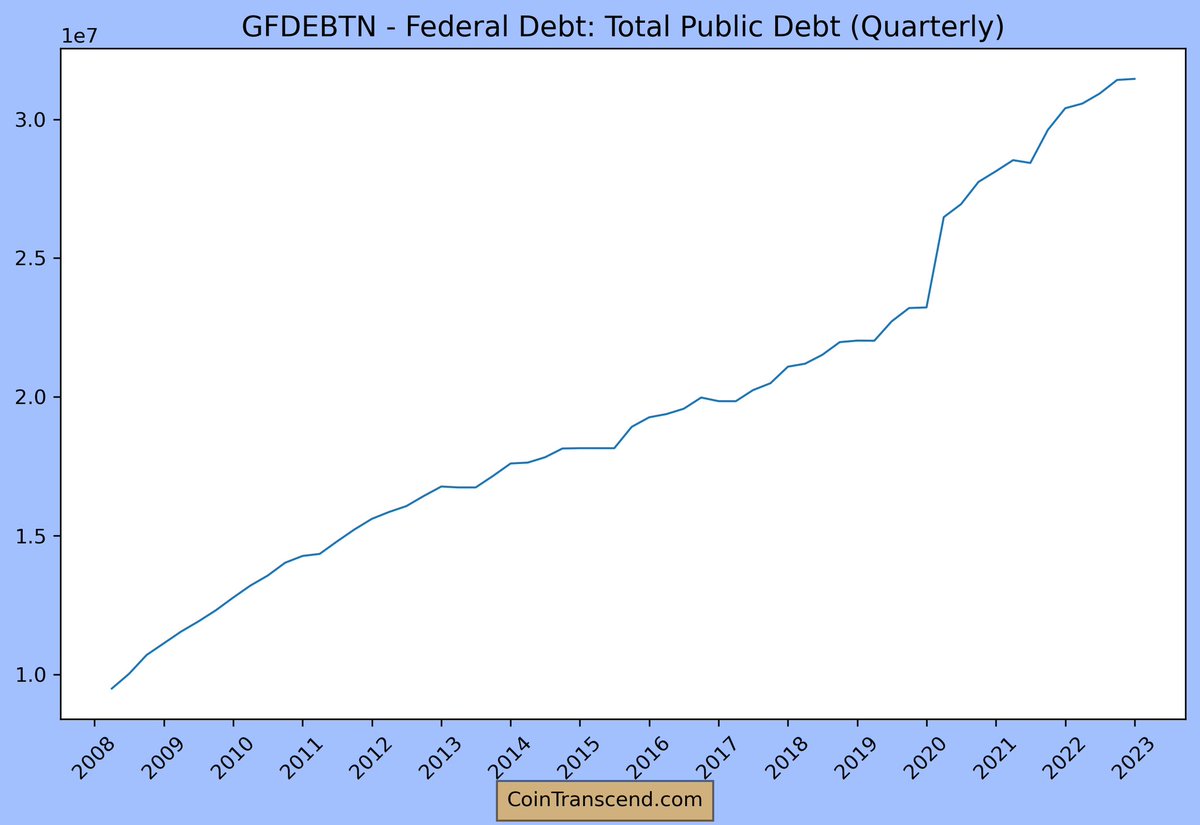 Coin Transcend tweet media