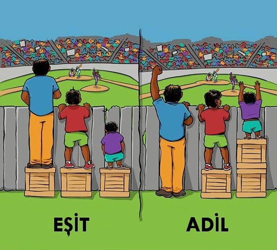 Eşitlik ve adalet farkı.