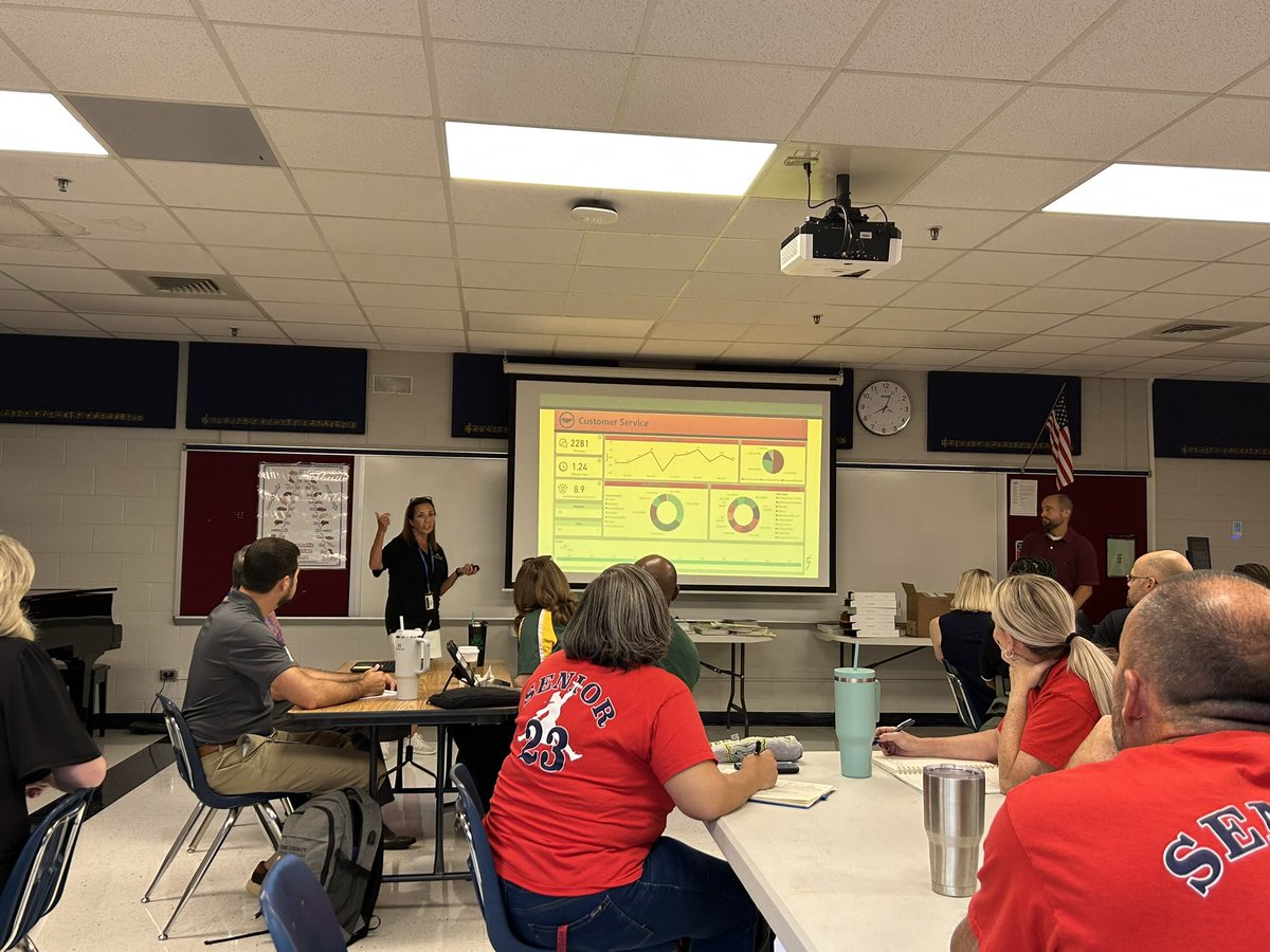dgraham676's tweet photo. With @_kgoff Let’s Talk Updates: Division leaders learning about new features and reflecting on last years implementation of the platform. Over 2000 family and community connections SY22-23 with an 8.9 (10) approval rating. @YCSD https://t.co/yzZ1Ym7eks