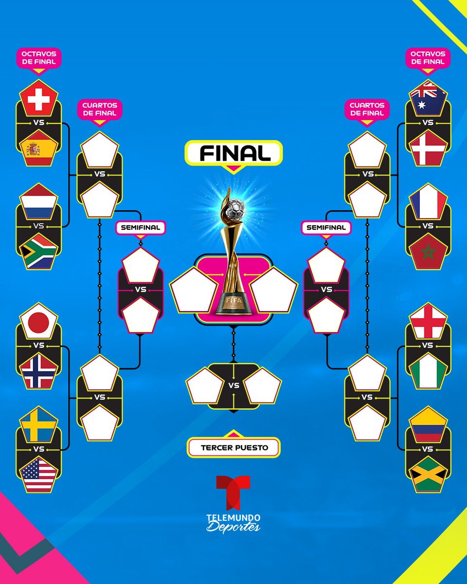 ¡Listos los 8vos. de Final🏆!

💪 Solo restan 16 selecciones la lucha por el título de la <a href="/FIFAWWC/">FIFA Women's World Cup</a>.

¿Cuál es el duelo más atractivo🤔?

📺 ¡La #FIFAWWC por <a href="/Telemundo/">Telemundo</a> y <a href="/peacock/">Peacock</a>!

#LaCopaEsNuestra #MundialTelemundo