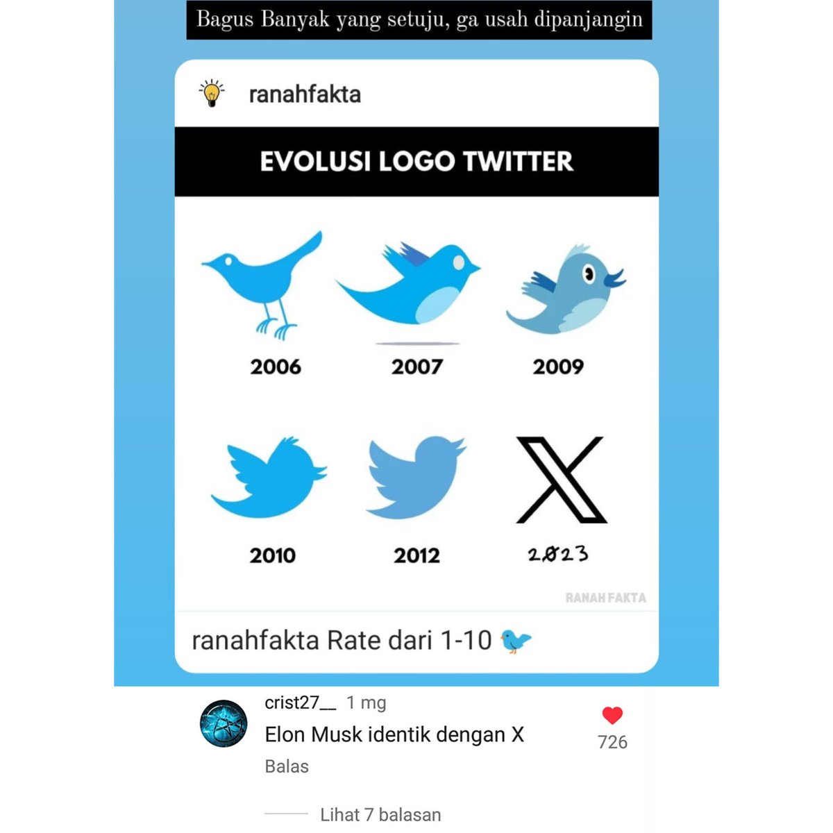 27Crist__'s tweet photo. Elon Musk Identik dengan X 
#ElonMusk #ElonX #TwitterX https://t.co/JkqH8qQdU2