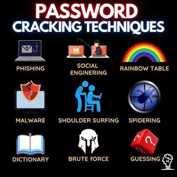 Codelivly's tweet photo. Password Cracking Techniques
.
.
.
#darkwebhybrid #PasswordBestPractices #Passwortsicherheit #Password #HackingTheCreatorEconomy #hackingbetter2022 #newrelease2023 #HTTPCUSTOM #ethicalhackingfullcourse #termuxandroid #EthicalHackingOnlineTraining #ethicalhacking https://t.co/5jmj7ZhJc0