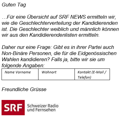 SVP Aargau tweet media