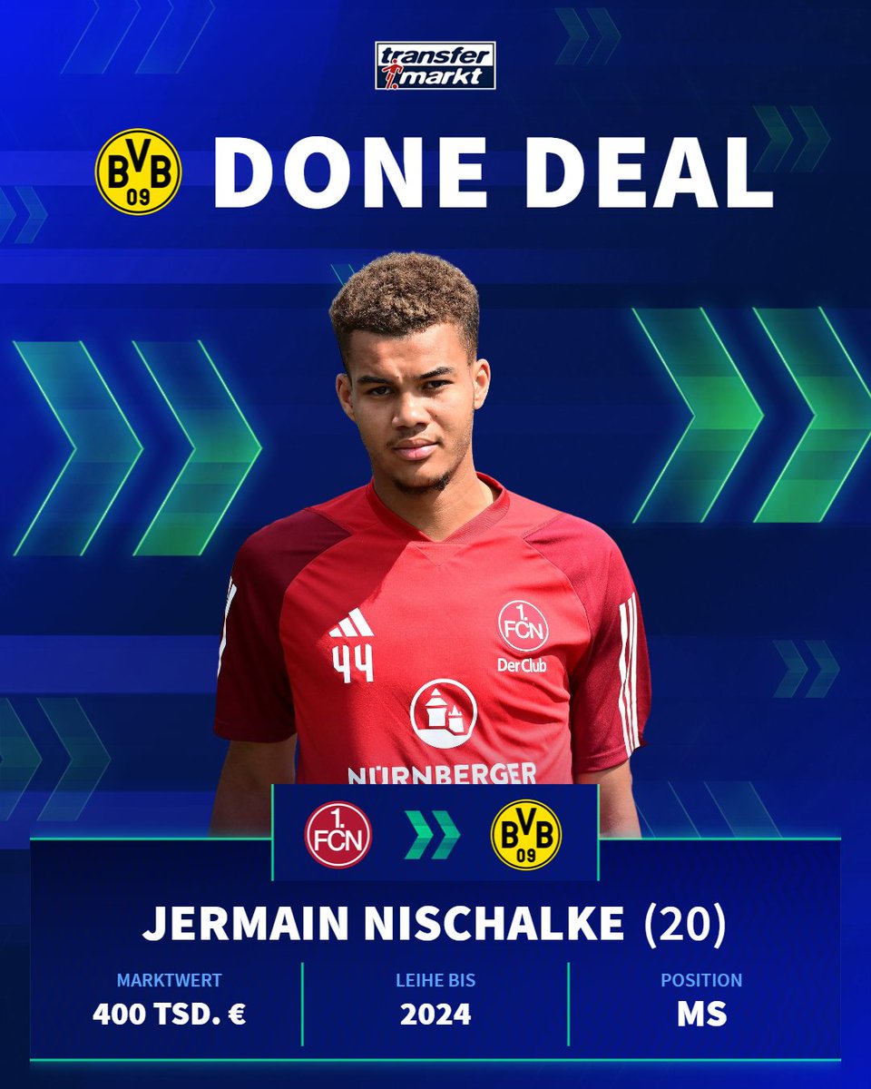 Beste Schlagzeile des Tages: Der #BVB verpflichtet #Nischalke! 😅