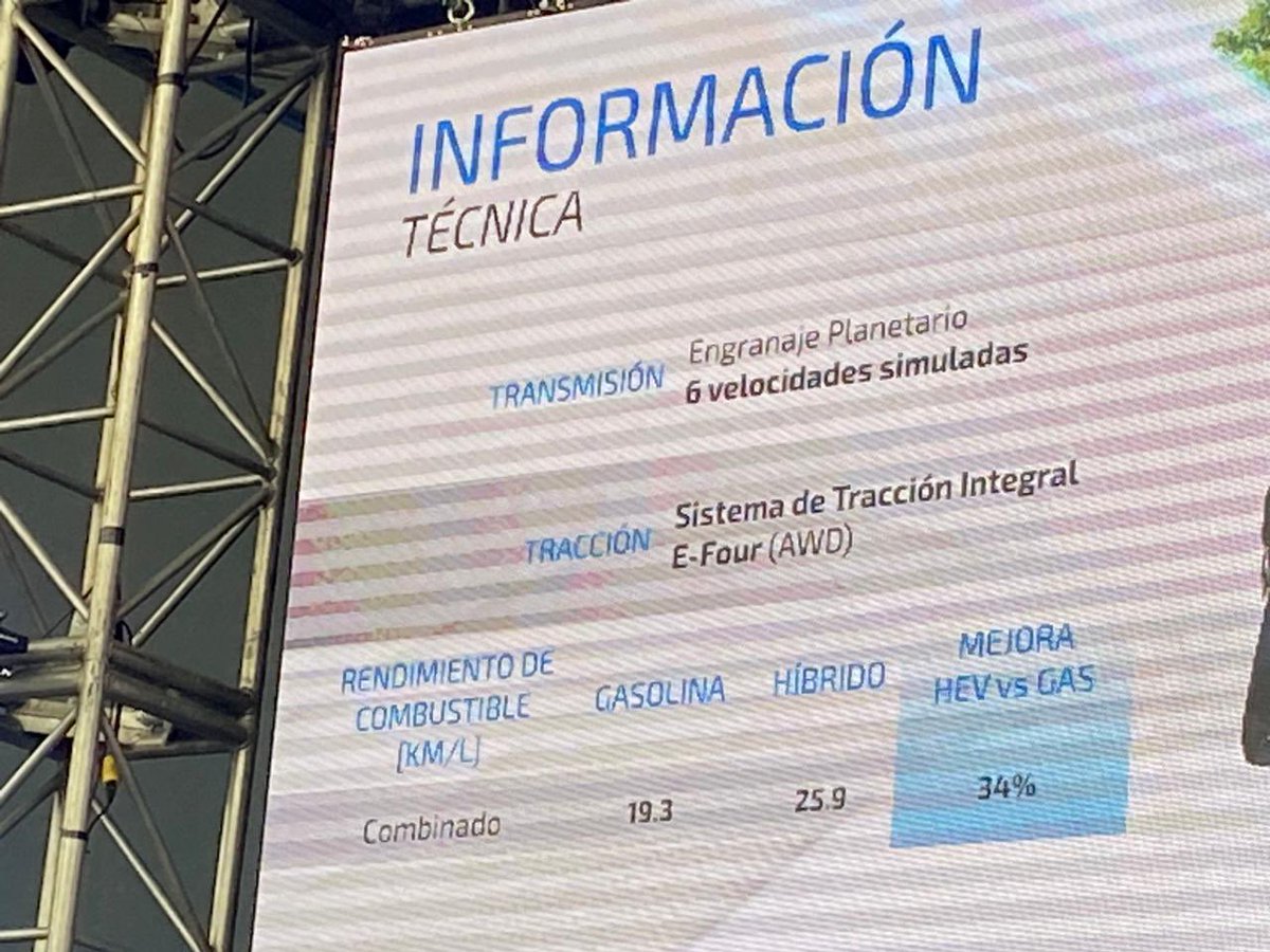 osanabria tweet media