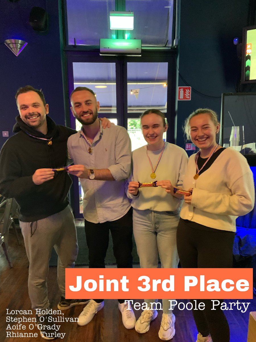 And now to announce Sports Day 2023 winners! 🏆 

🥇 First place :
The beach Off Barbies

🥈Second place :
Team-O

🥉 Joint Third Place:
The Beards and Team Poole Party 

Well done to all involved ! 

#WinnerWinnerChickenDinner 
#Sportsday2023 <a href="/DCU/">Dublin City University</a> <a href="/DCUChemistry/">DCU School of Chemical Sciences</a>