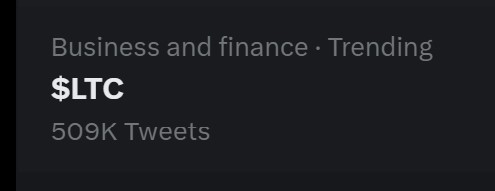 What's really trending?