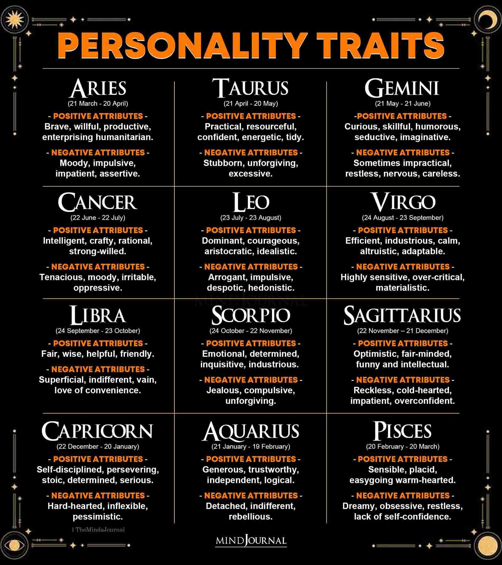 Negative Aquarius Traits