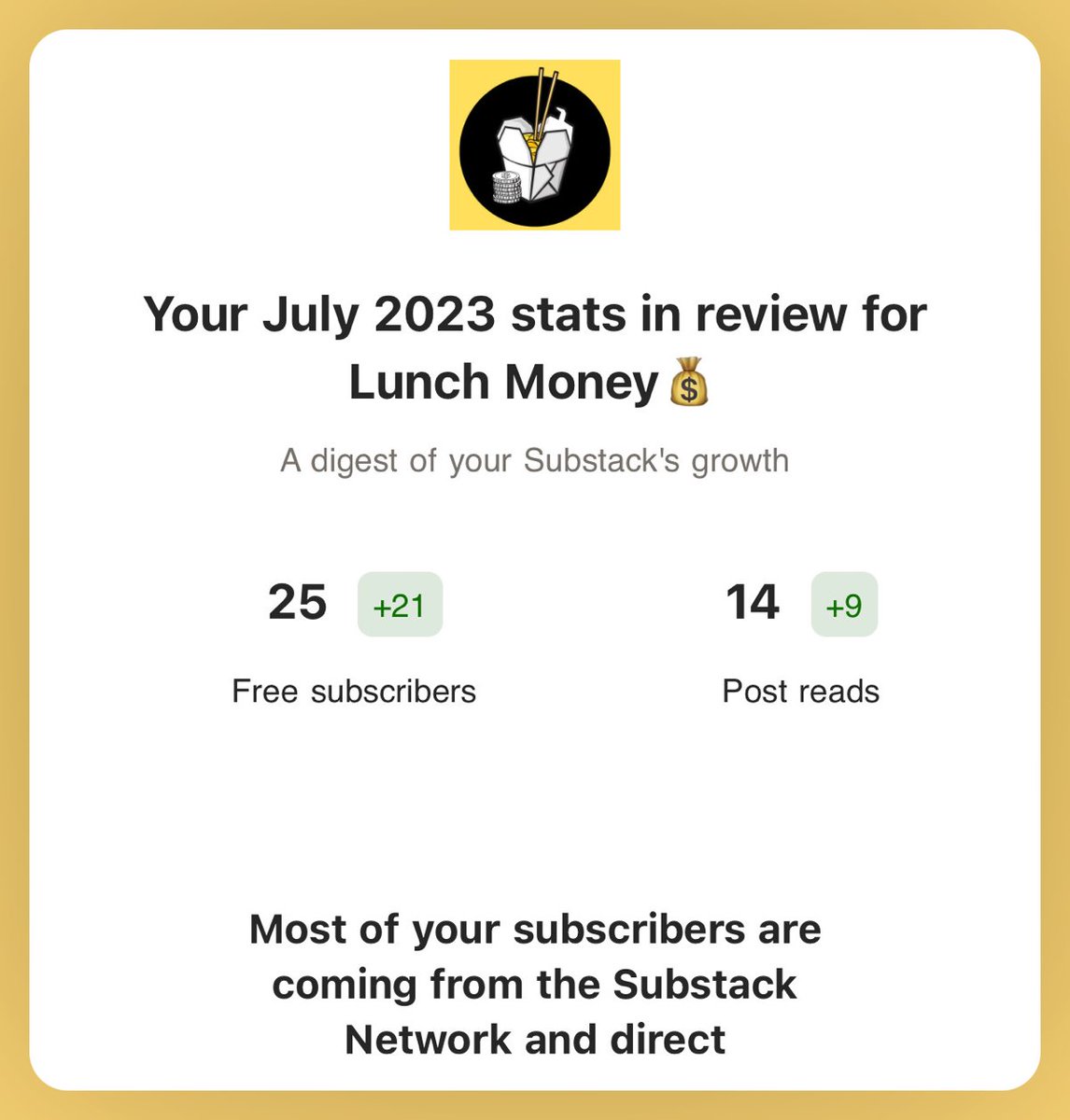 WeisiNotes's tweet image. Not bad for the 2nd month.

Newsletter network effect starting to take place.