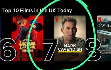 Our <a href="/MarkCavendish/">Mark Cavendish</a> film breaking into Netflix’s top 10 already 👀 So happy with the response so far!