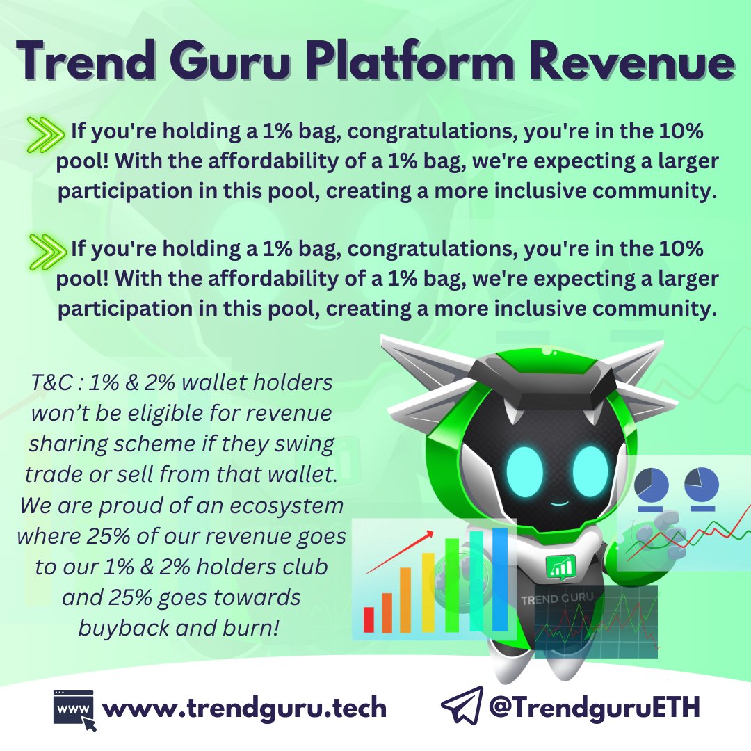 missfoxysnow's tweet photo. Hey #CryptoFam, guess what? I'm rolling up my sleeves and getting ready to fill my bags with @TrendGuruETH Why? Because I've got my eyes on that 2% mark, and I'm ready to grab that exclusive platform revenue like a pro! #TrendGuruETH #TrendGuru #ETH #trendingbot #Innovation #AI https://t.co/felg8oA53K
