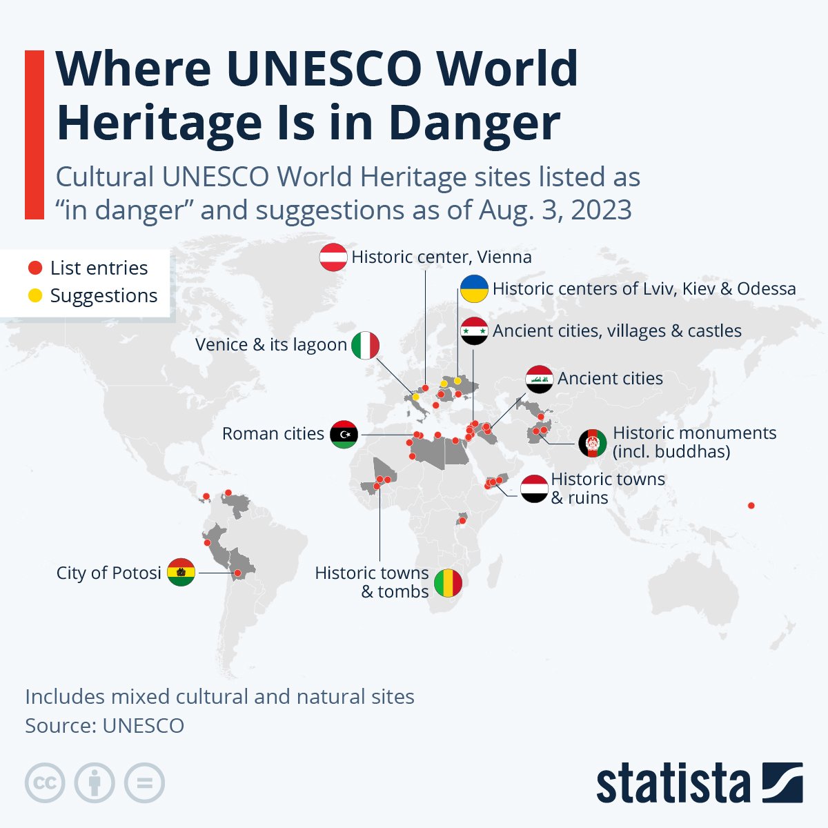 epesimo's tweet photo. ¿Miente d nuevo @rtve, maquina d manipulación dependiente d #TitoSánchez?
#Doñana NO aparece como Patrimonio d la Humanidad declarado en peligro por la #UNESCO

#PdV4A #ElCascabel3A #LaHora4A #PP #Vox #Psoe #LaNoche24h #4AgostoESP #BatallaCultural #Andalucía  #Huelva #Fresa https://t.co/agmJXVqylg