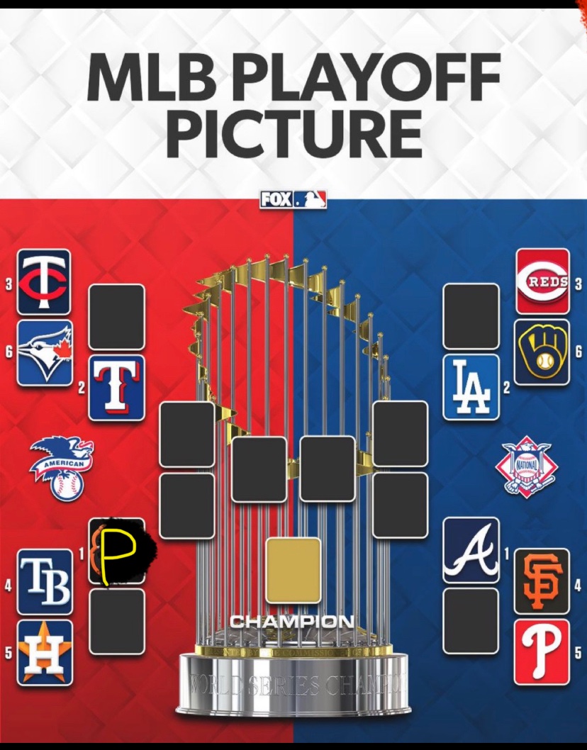 Matty_Kelly7's tweet photo. @editti22 Fixed it for you: Orioles drop out and @Pirates in 1st #raiseit https://t.co/5OcwiapIuR