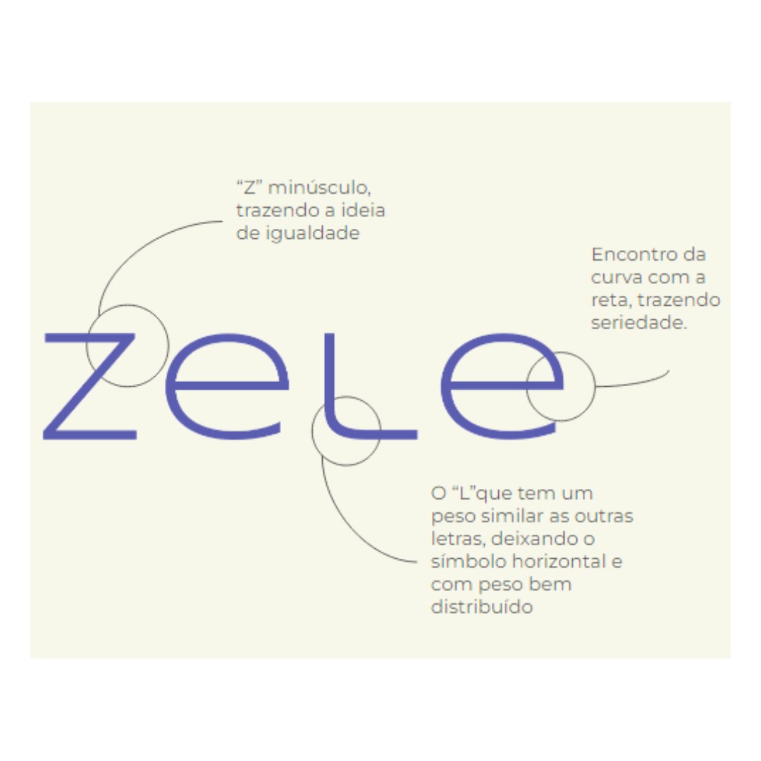 ZeleEco's tweet image. #estabilidade
#maturidade
#calma
#responsabilidade

A Zele é uma marca companheira, que ajuda as pessoas no seu processo de autoconhecimento e expansão da consciência.
Nosso logo é simples e ao mesmo tempo atemporal, passa estabilidade e resiliência.