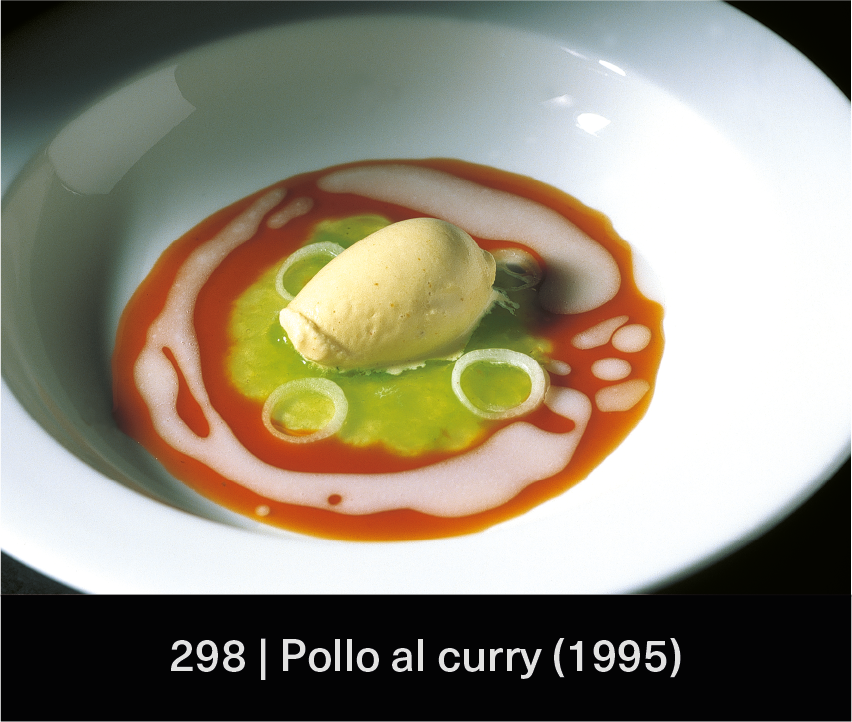 ferranadria's tweet photo. Cocinar una receta significa reproducir un modelo. Modificar la proporción entre los elementos puede distorsionar el resultado deseado. 
En elBulli se tuvo la idea de hacer modelos con plastilina y su uso continuado resultó en una colección que se puede ver en #elBulli1846. https://t.co/eU1Vw6KXuA