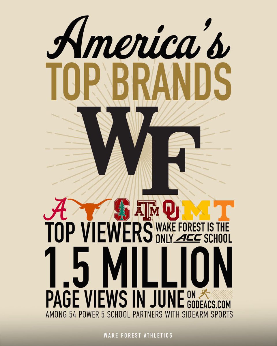 Wake Forest Demon Deacons tweet media