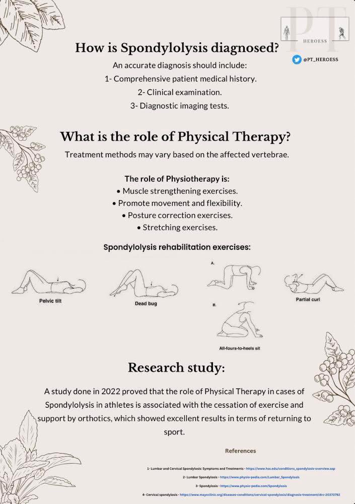 #نبغاك_تعرف ماهو انحلال الفقرات  

هذي صورتين تجمع اهم المعلومات 

#Spondylolysis

#علاج_طبيعي 
#ابطال_العلاج_الطبيعي

#physicaltherapy 
#ptheroes