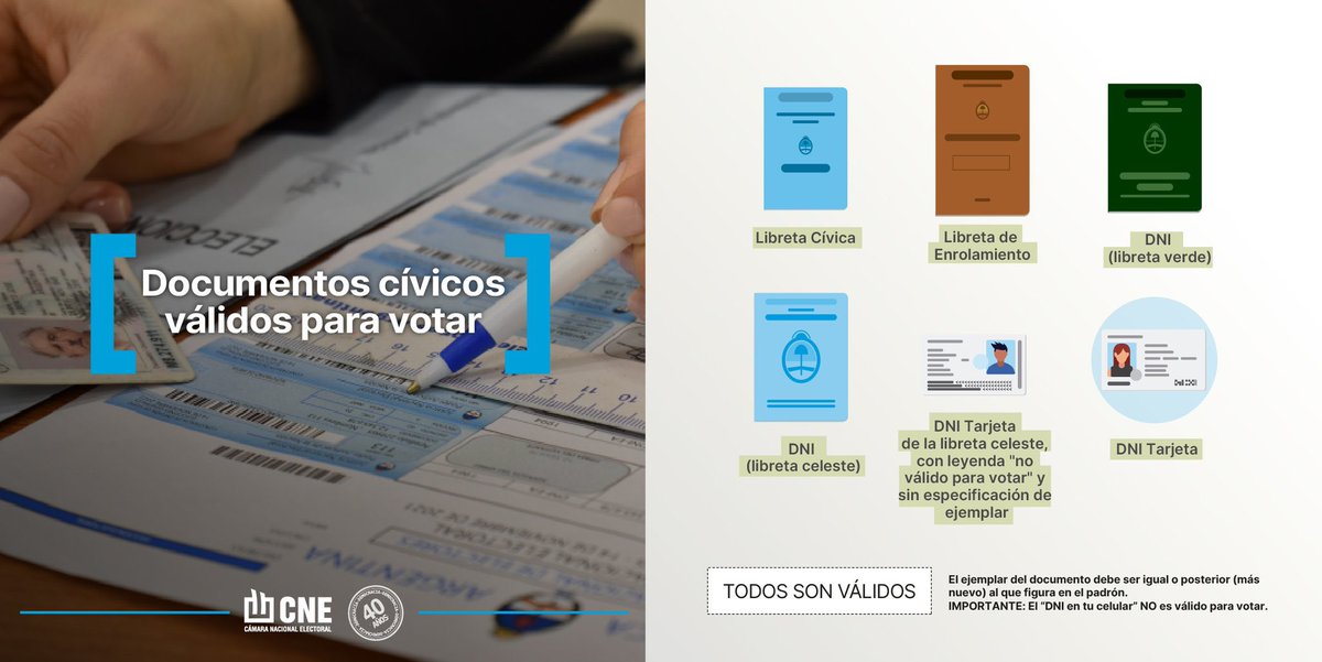 CamaraElectoral's tweet photo. #Elecciones2023 

Documentos válidos para votar https://t.co/09mDBqcxFv