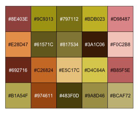 Dr Scott J. Davidson tweet media