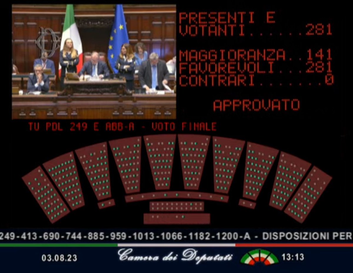 meb's tweet photo. Oggi sono felice. 
La pdl sull’#obliooncologico, che ho lanciato a inizio legislatura, è stata approvata all’unanimità.
Sono orgogliosa di essere stata una delle relatrici del provvedimento. 
Chi ha sconfitto una malattia oncologica sa quanto questa legge sia un atto di civiltà. https://t.co/VbX7ROt0WQ