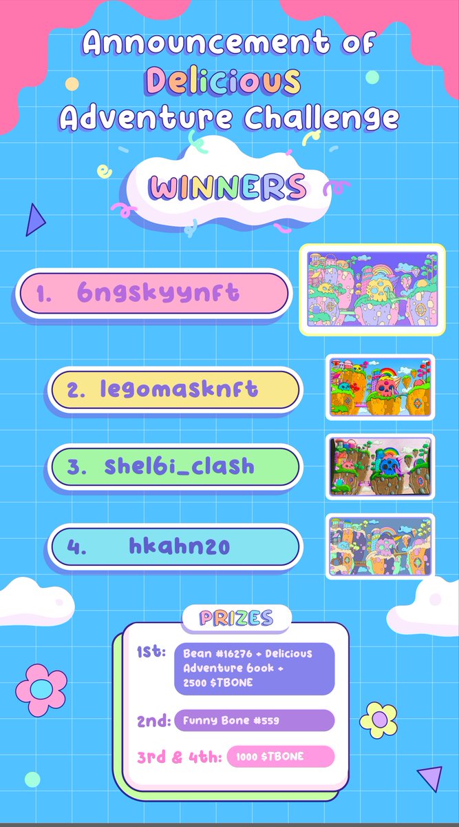 🎨🏆 Congratulations to the brilliant Tasty Bones who have captured our hearts and minds with their extraordinary talent!  

Winners:
 1. @bngskyynft 
2. <a href="/legomasknft/">Legomask 🎨 Butter $LIZ DOJO3</a> 
3. @shelbi_clash 
4. <a href="/hkahn20/">lupin3th</a>