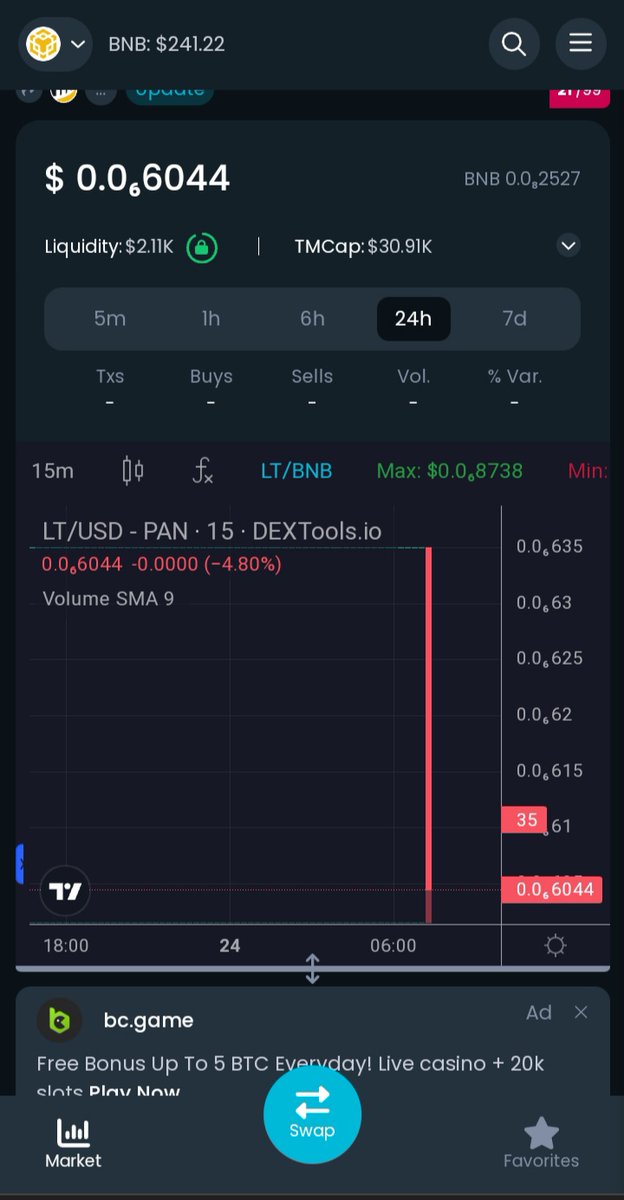 LitigationToken's tweet image. $LT is at a discount. #cryptocurrency #memecoins #binance #BITCOIN