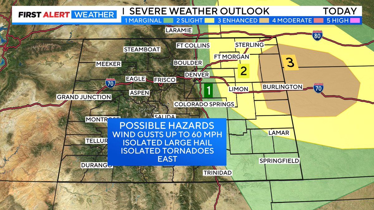 Severe thunderstorms are possible later today especially across the Eastern Plains. Damaging hail is the primary concern, but wind gusts 60-80 mph, localized flooding, and tornados are all possible.#cowx #4wx #FirstAlertwx @CBSNEWSCOLORADO