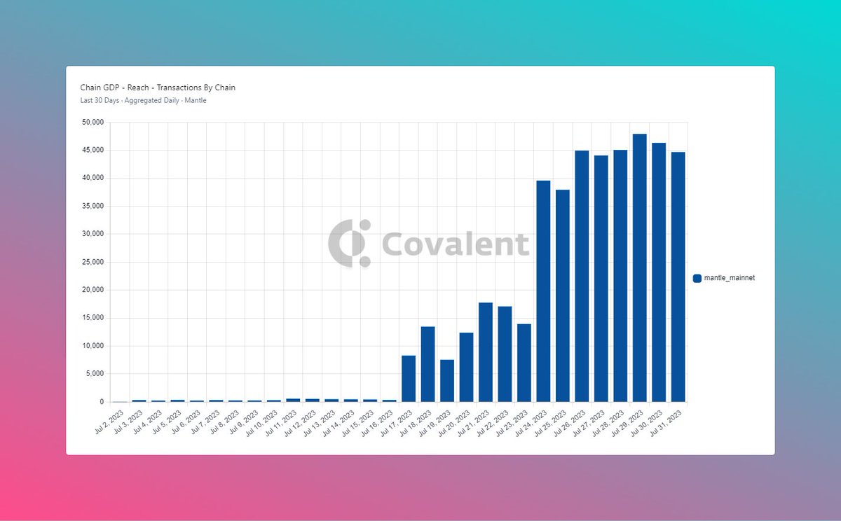 IMPOSSIBLE tweet media