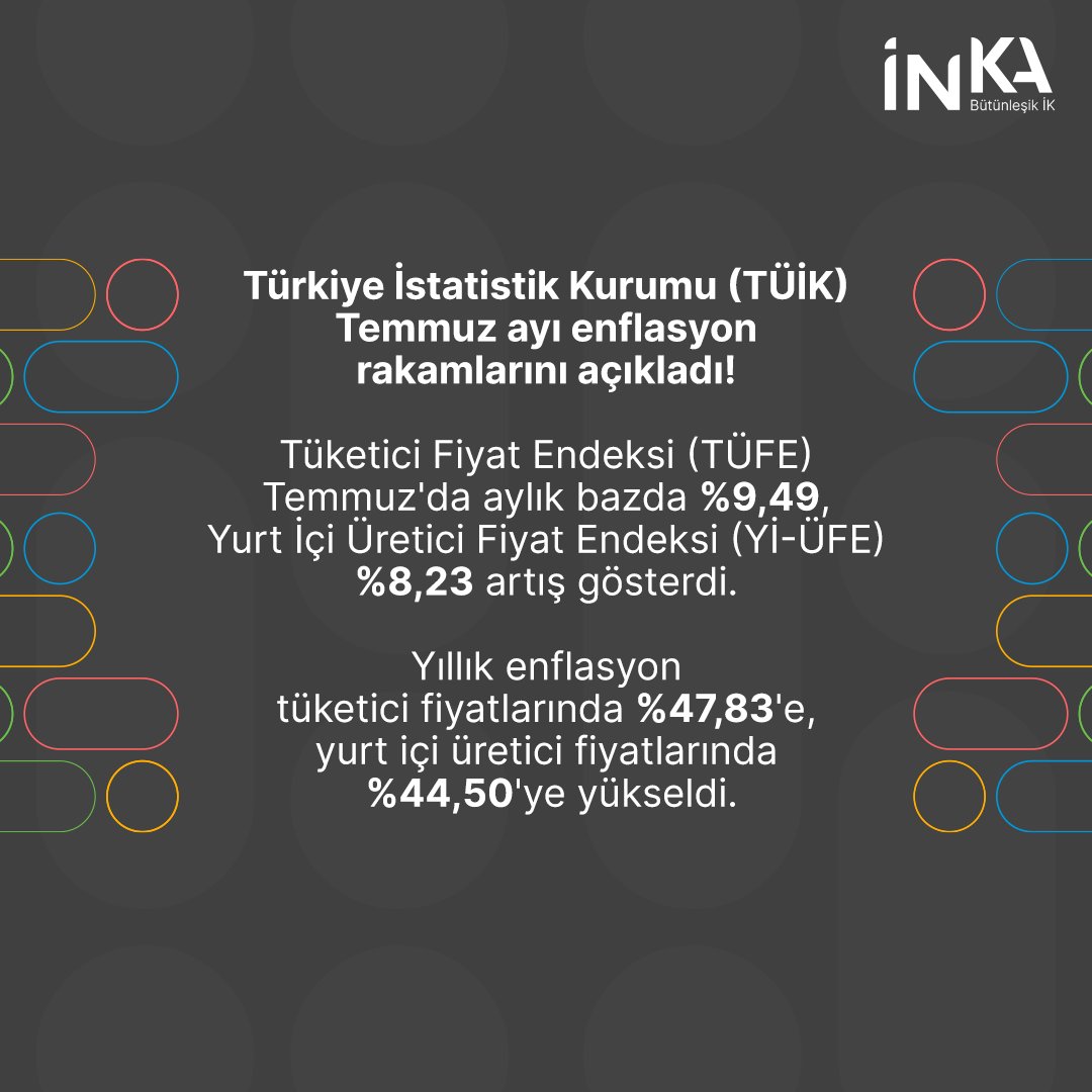Türkiye İstatistik Kurumu (TÜİK) Temmuz ayı enflasyon rakamlarını açıkladı! 📢 #inkaik #bütünleşikik #inkainsankaynakları #insankaynaklarıyönetimi #enflasyon #tüik #temmuz