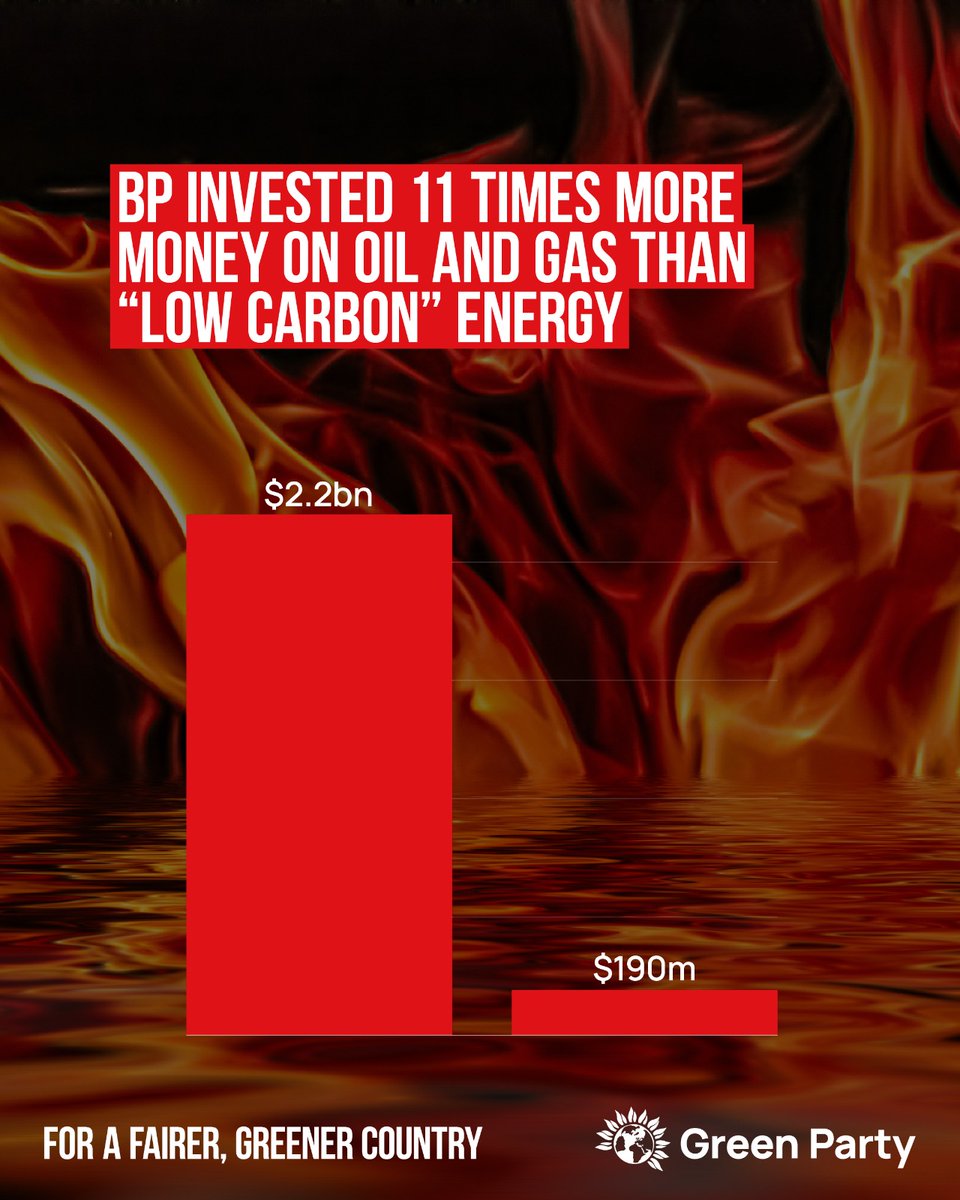 🔥 BP are investing 11 times more in oil &amp; gas than "low carbon" energy.

🤑 Meanwhile, their shareholder payouts totalled £2.5 billion and the Government are turning a blind eye.

💚 The Green Party would ensure energy retailers &amp; the national grid are run for people, not profit