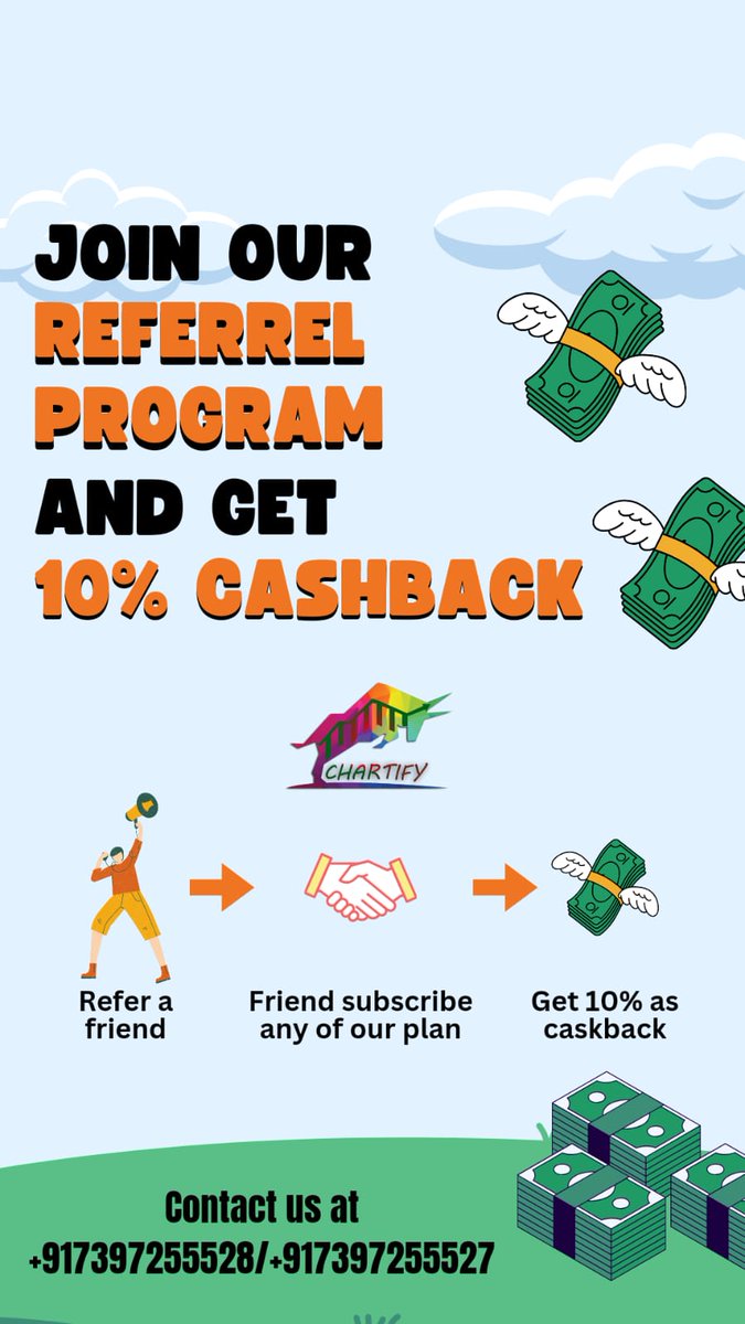 chartifystocks's tweet image. #Chartify #DYOR #Futures #Breakout #BREAKOUTSTOCKS